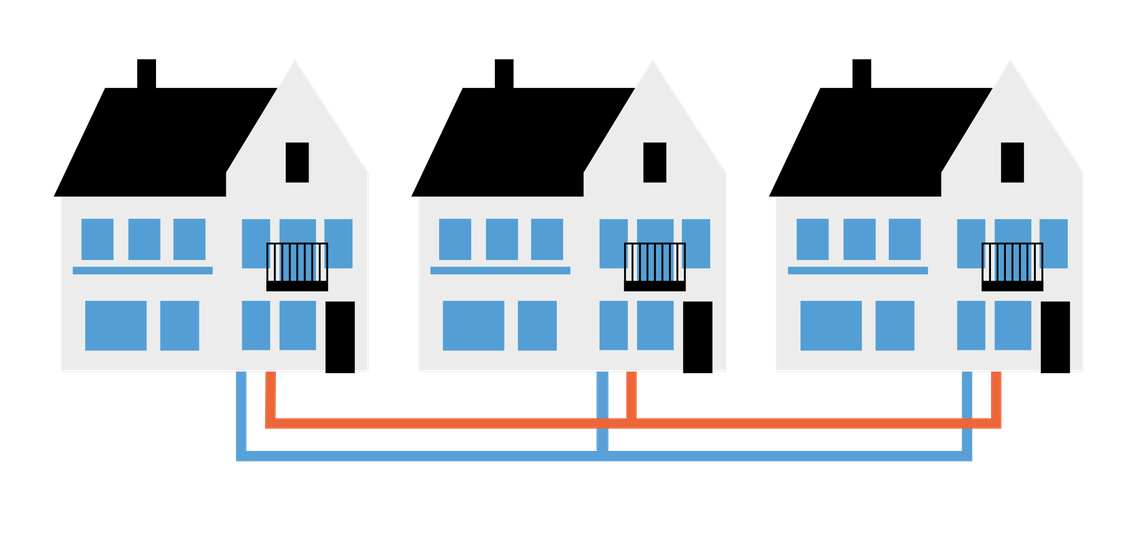Schematische weergave van het buurtwarmtenet in de wijk Middenmeer