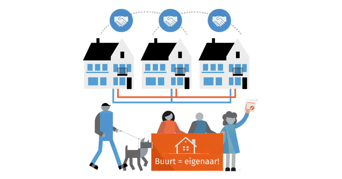buurt eigenaar